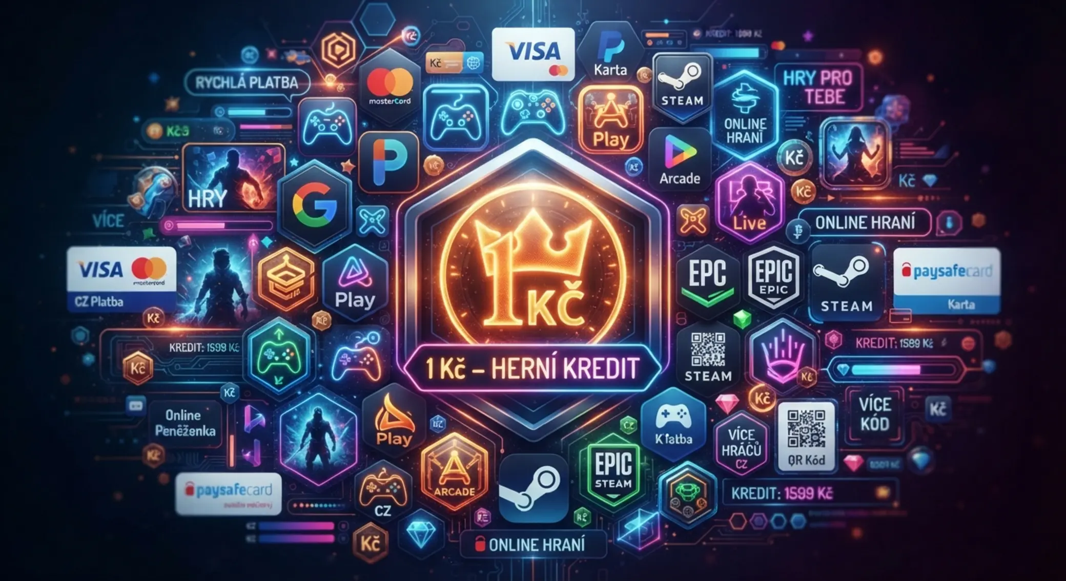 Koláž ikon online casin a platebních metod se symbolem 1 Kč